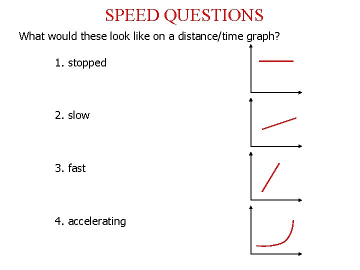 SPEED QUESTIONS What would these look like on a distance/time graph? 1. stopped 2.