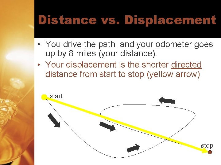 Distance vs. Displacement • You drive the path, and your odometer goes up by