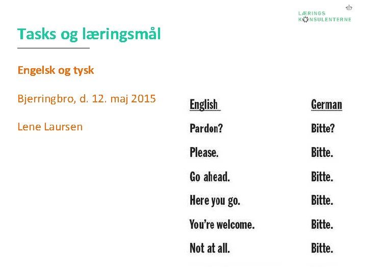 Tasks og læringsmål Engelsk og tysk Bjerringbro, d. 12. maj 2015 Lene Laursen 