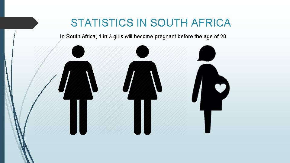 STATISTICS IN SOUTH AFRICA In South Africa, 1 in 3 girls will become pregnant