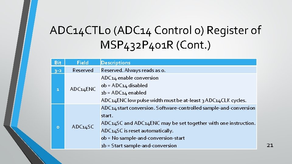 ADC 14 CTL 0 (ADC 14 Control 0) Register of MSP 432 P 401