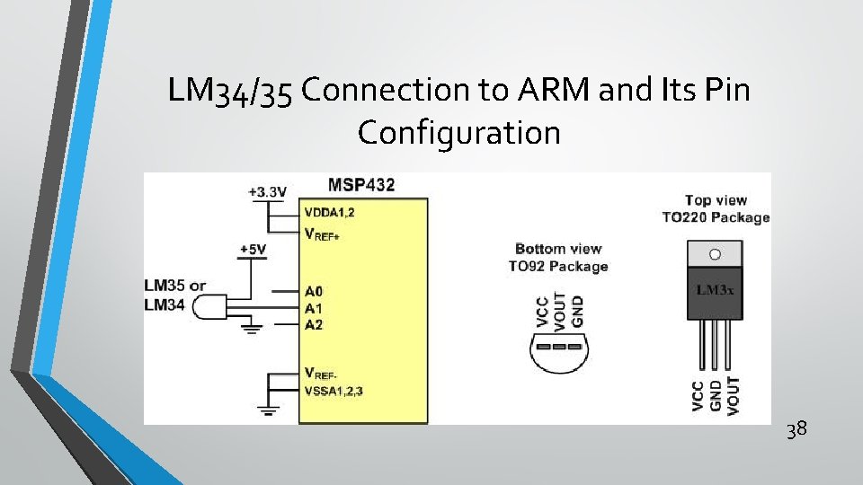 LM 34/35 Connection to ARM and Its Pin Configuration 38 