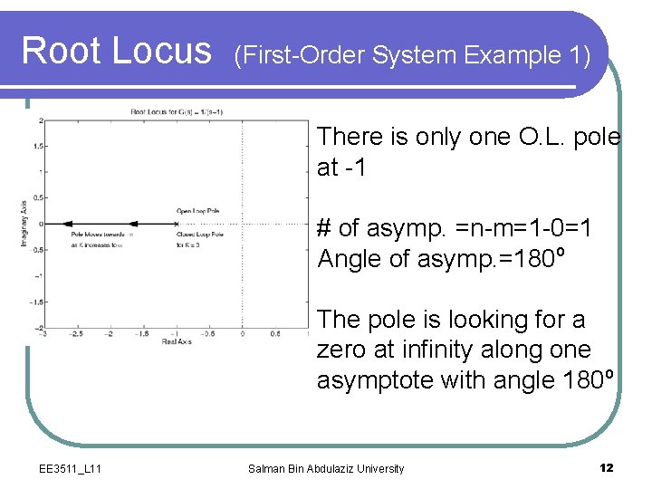Root Locus (First-Order System Example 1) There is only one O. L. pole at