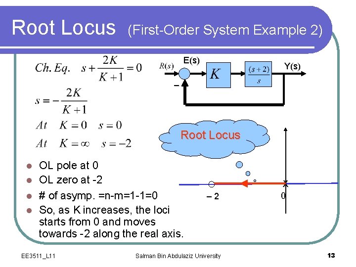 Root Locus (First-Order System Example 2) E(s) Y(s) _ Root Locus OL pole at