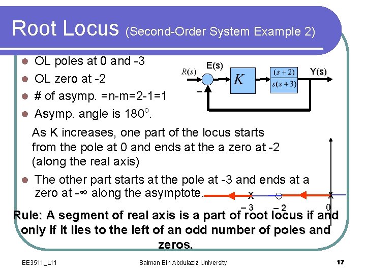 Root Locus (Second-Order System Example 2) OL poles at 0 and -3 l OL