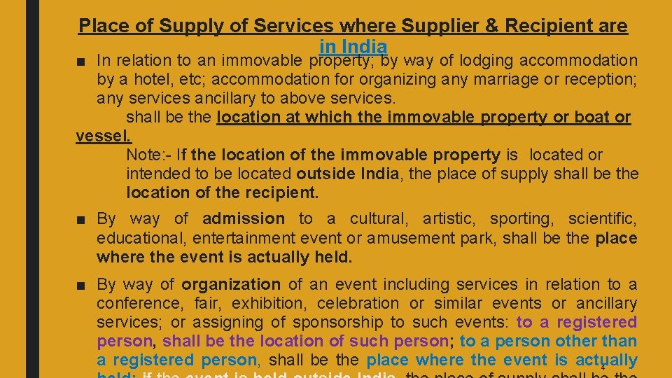 Place of Supply of Services where Supplier & Recipient are in India ■ In