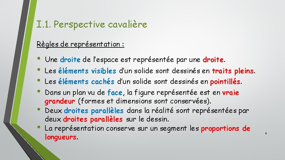 I. 1. Perspective cavalière Règles de représentation : • • • Une droite de