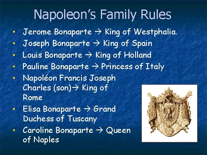 Napoleon’s Family Rules Jerome Bonaparte King of Westphalia. Joseph Bonaparte King of Spain Louis