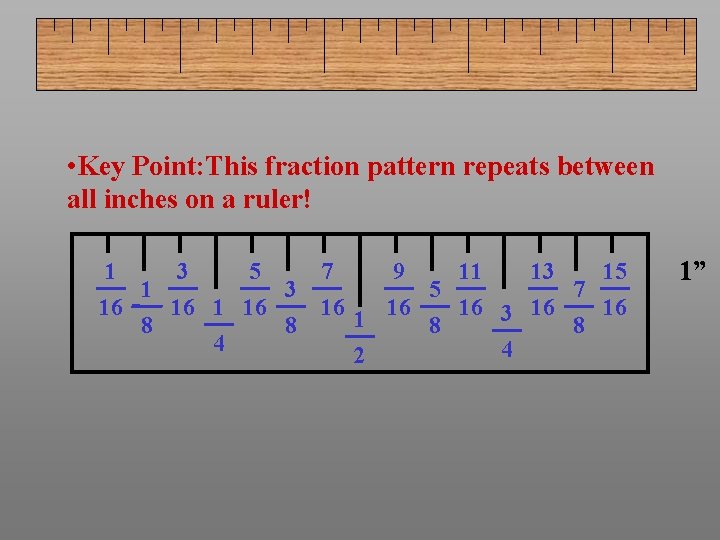  • Key Point: This fraction pattern repeats between all inches on a ruler!