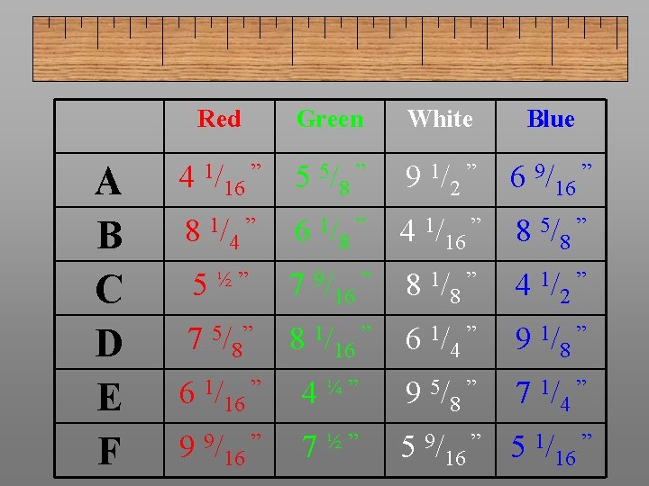 A B C D E F Red Green White Blue 4 1/16 ” 5