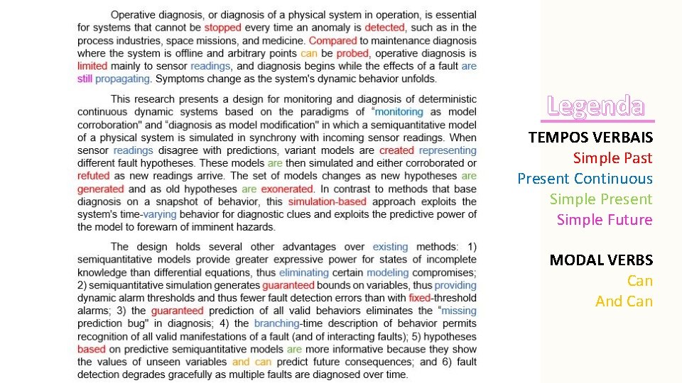 Legenda TEMPOS VERBAIS Simple Past Present Continuous Simple Present Simple Future MODAL VERBS Can