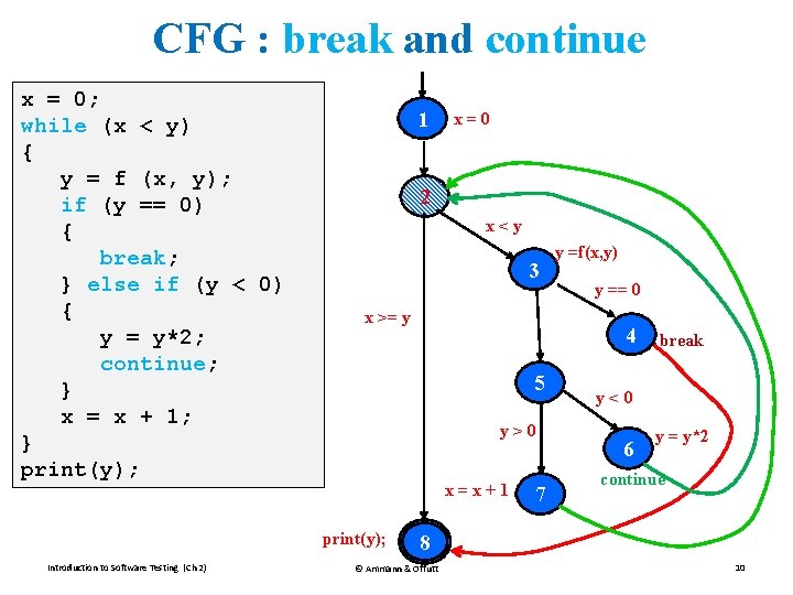 CFG : break and continue x = 0; while (x < y) { y CFG : break and continue x = 0; while (x < y) { y