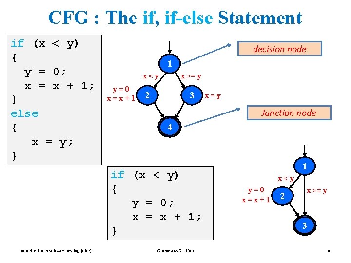 CFG : The if, if-else Statement if (x < y) { y = 0; CFG : The if, if-else Statement if (x < y) { y = 0;