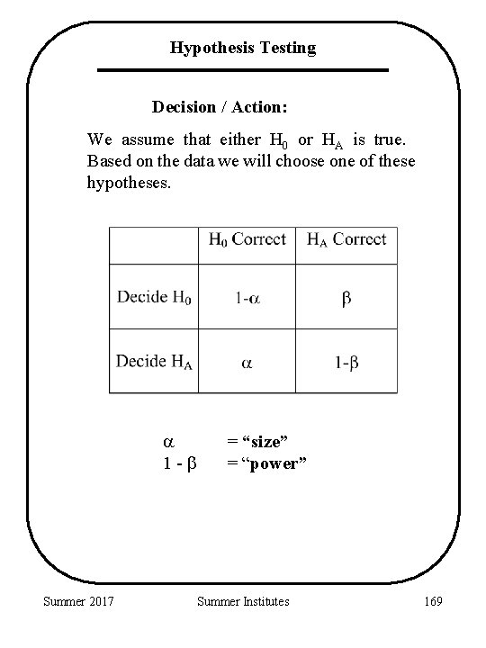 Hypothesis Testing Decision / Action: We assume that either H 0 or HA is