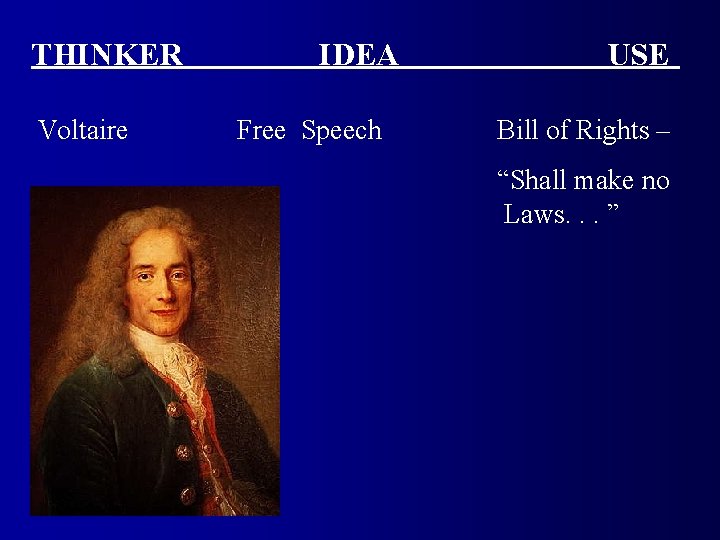 THINKER Voltaire IDEA Free Speech USE Bill of Rights – “Shall make no Laws.