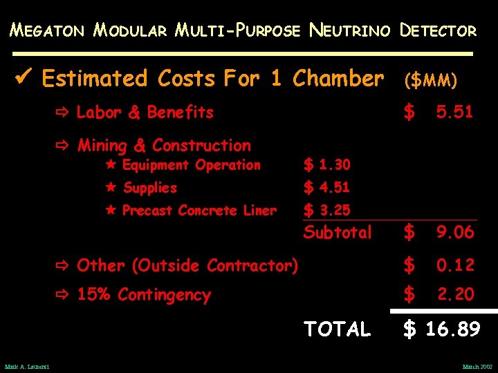 MEGATON MODULAR MULTI-PURPOSE NEUTRINO DETECTOR Estimated Costs For 1 Chamber Labor & Benefits $