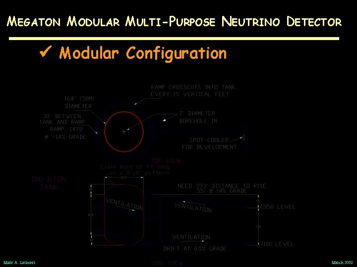 MEGATON MODULAR MULTI-PURPOSE NEUTRINO DETECTOR Modular Configuration Mark A. Laurenti March 2002 