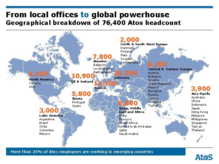 From local offices to global powerhouse Geographical breakdown of 76, 400 Atos headcount 2,