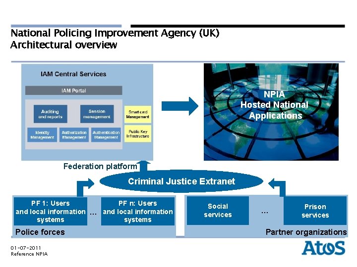 National Policing Improvement Agency (UK) Architectural overview NPIA Hosted National Applications Federation platform Criminal