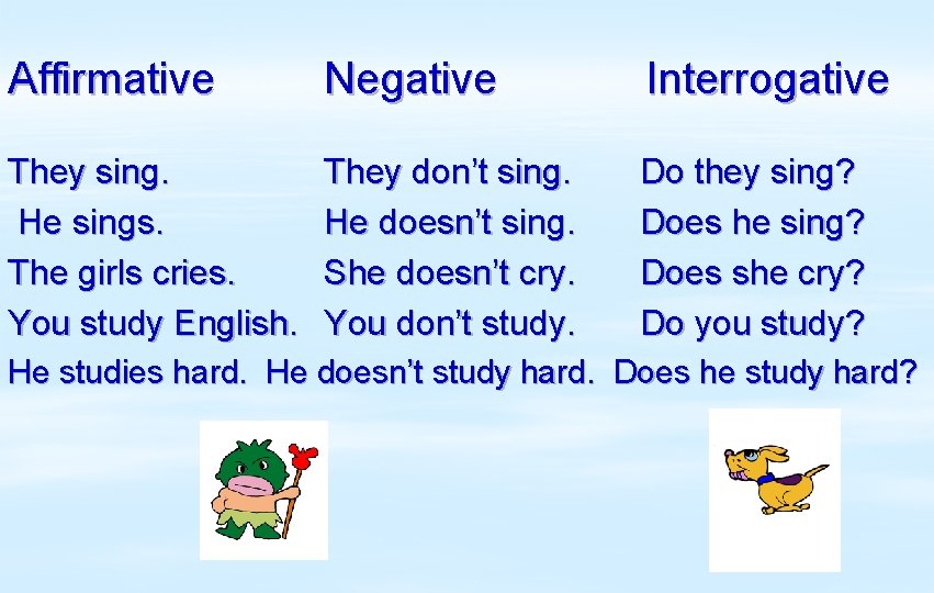 Affirmative Negative Interrogative They sing. He sings. The girls cries. You study English. They