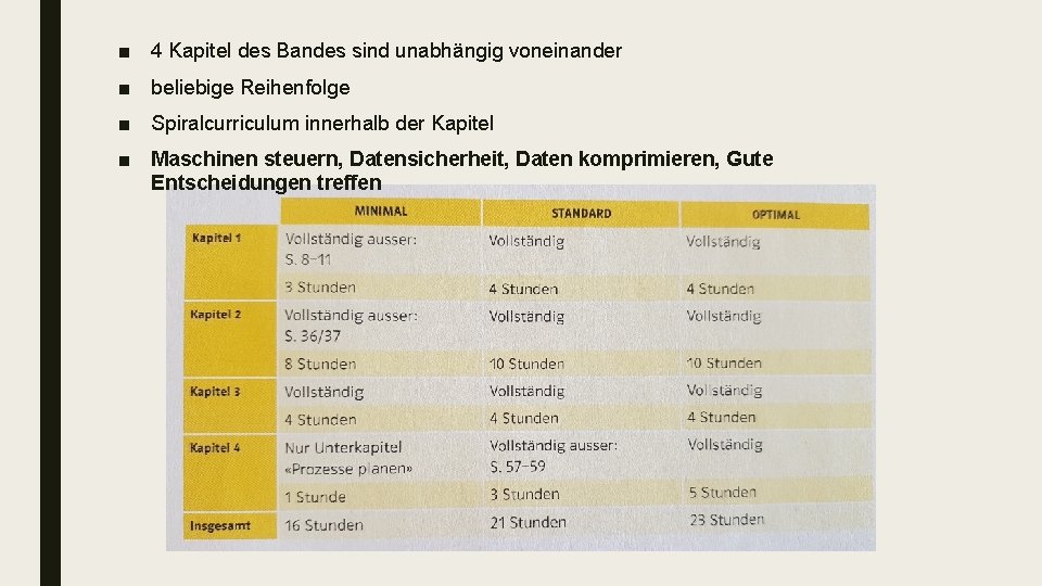 ■ 4 Kapitel des Bandes sind unabhängig voneinander ■ beliebige Reihenfolge ■ Spiralcurriculum innerhalb