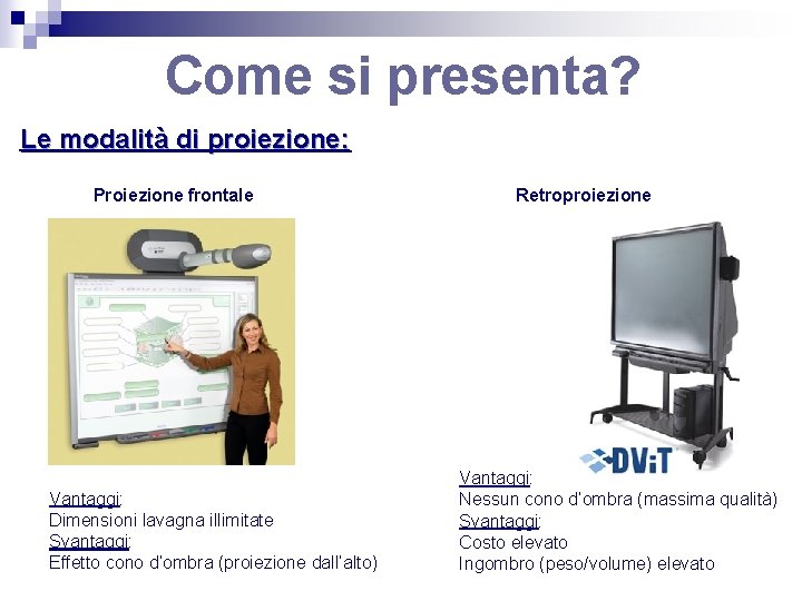 Come si presenta? Le modalità di proiezione: Proiezione frontale Vantaggi: Dimensioni lavagna illimitate Svantaggi: