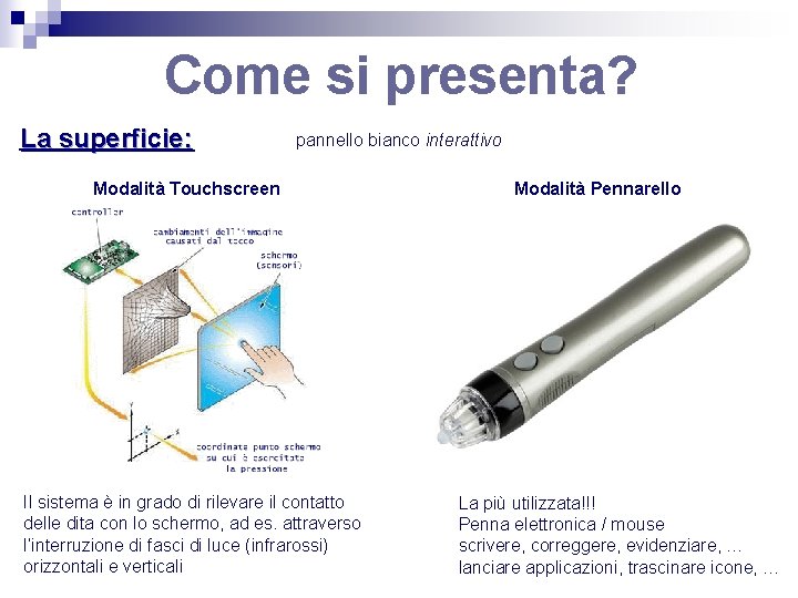 Come si presenta? La superficie: pannello bianco interattivo Modalità Touchscreen Il sistema è in