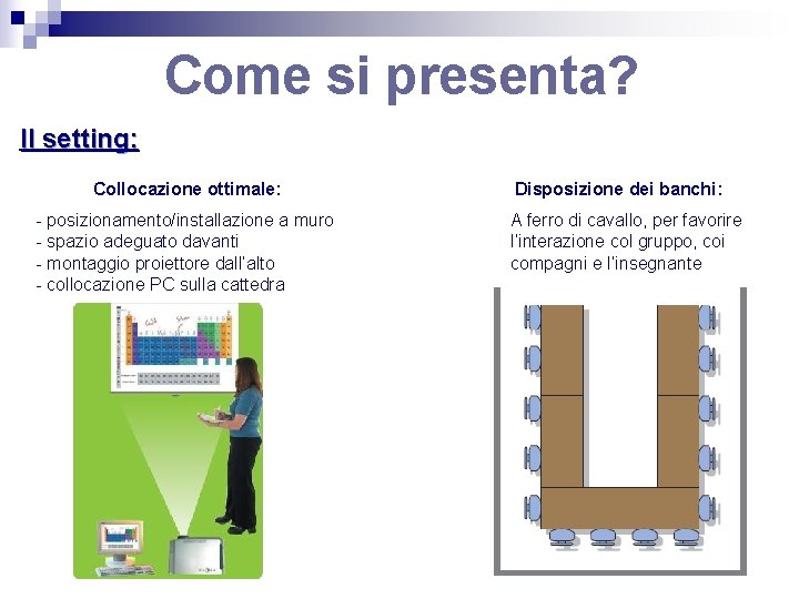 Come si presenta? Il setting: Collocazione ottimale: - posizionamento/installazione a muro - spazio adeguato