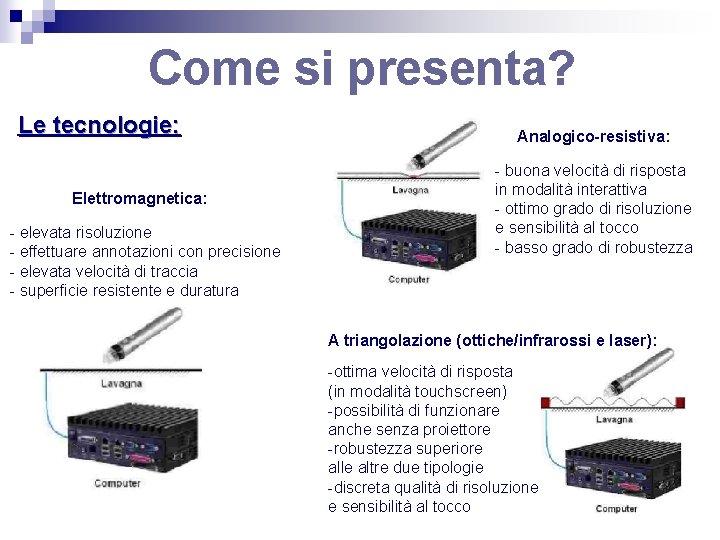 Come si presenta? Le tecnologie: Elettromagnetica: - elevata risoluzione - effettuare annotazioni con precisione