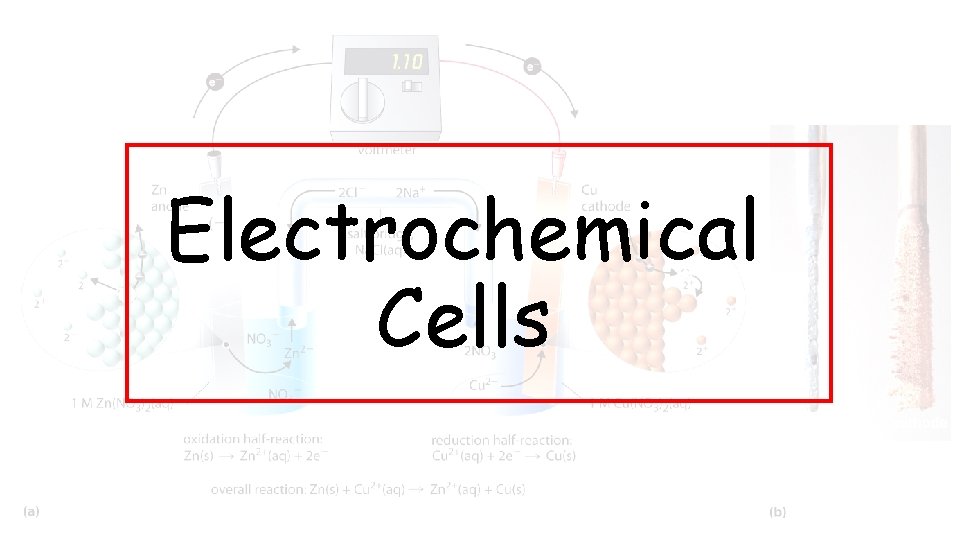 Electrochemical Cells 