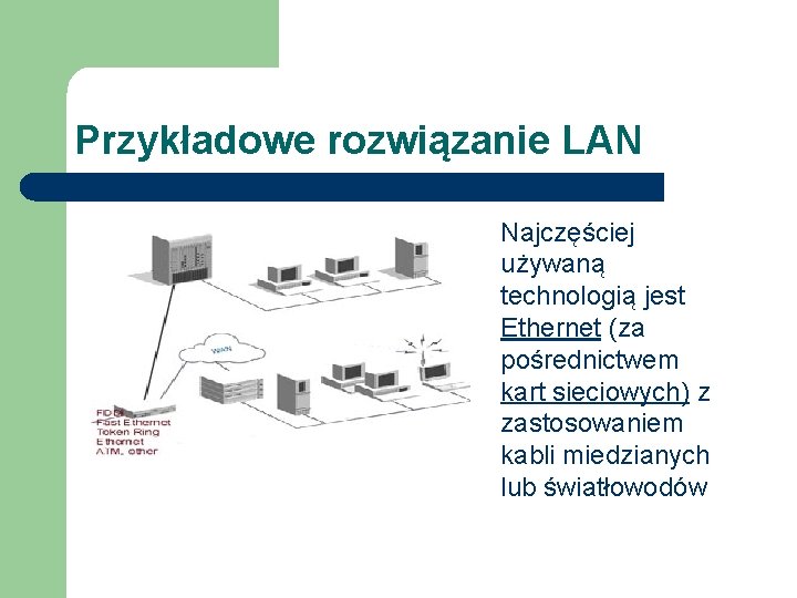 Przykładowe rozwiązanie LAN Najczęściej używaną technologią jest Ethernet (za pośrednictwem kart sieciowych) z zastosowaniem