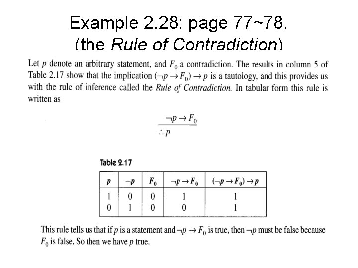 Example 2. 28: page 77~78. (the Rule of Contradiction) 