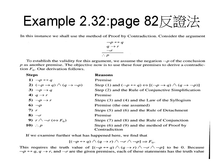 Example 2. 32: page 82反證法 