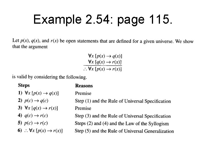 Example 2. 54: page 115. 