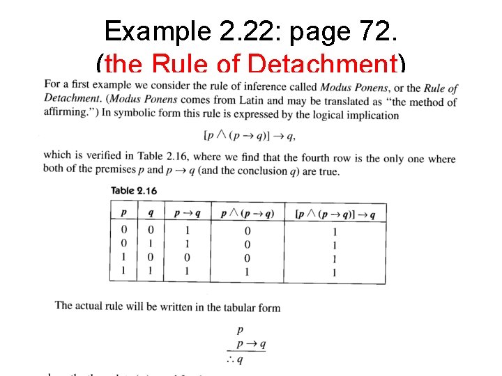 Example 2. 22: page 72. (the Rule of Detachment) 