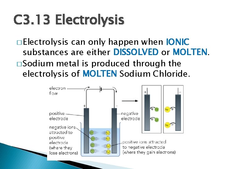 C 3. 13 Electrolysis � Electrolysis can only happen when IONIC substances are either