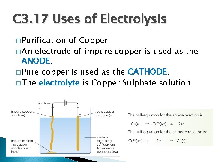 C 3. 17 Uses of Electrolysis � Purification of Copper � An electrode of