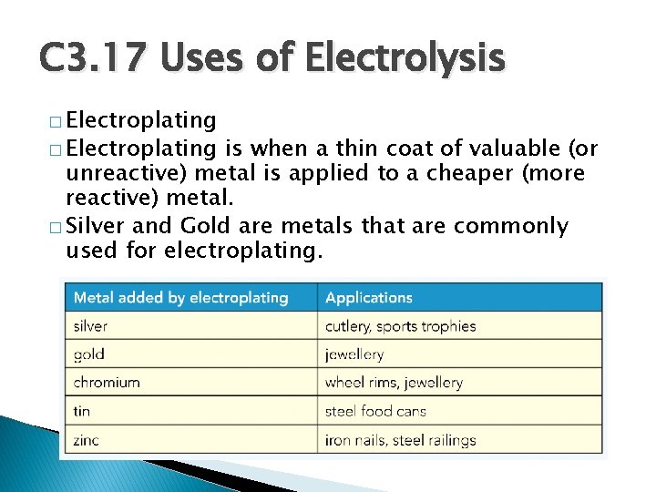 C 3. 17 Uses of Electrolysis � Electroplating is when a thin coat of