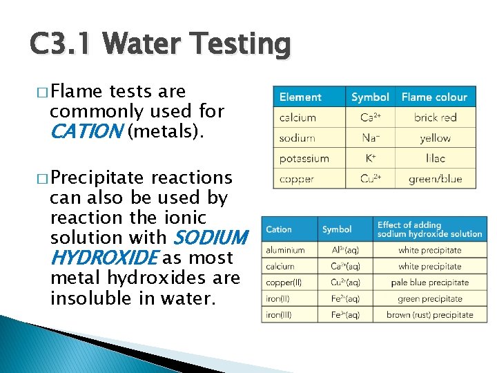 C 3. 1 Water Testing � Flame tests are commonly used for CATION (metals).