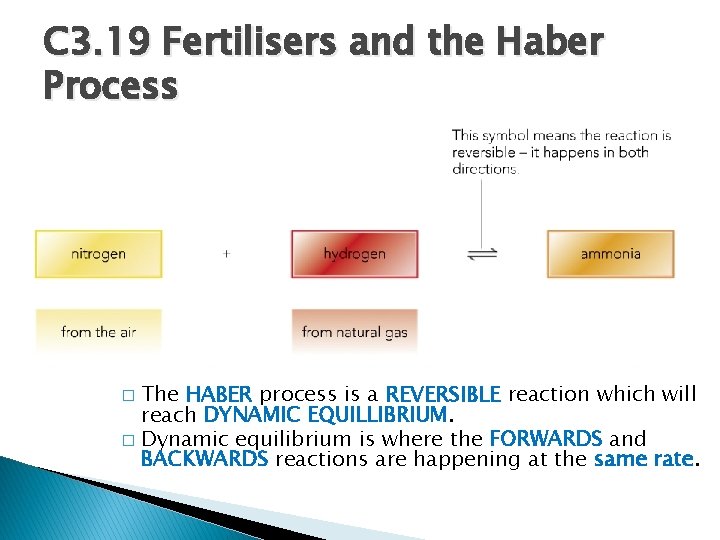 C 3. 19 Fertilisers and the Haber Process The HABER process is a REVERSIBLE