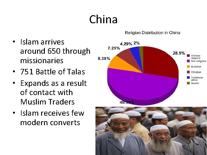 China • Islam arrives around 650 through missionaries • 751 Battle of Talas •