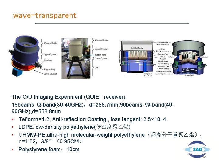 wave-transparent The Q/U Imaging Experiment (QUIET receiver) 19 beams Q-band(30 -40 GHz)，d=266. 7 mm;