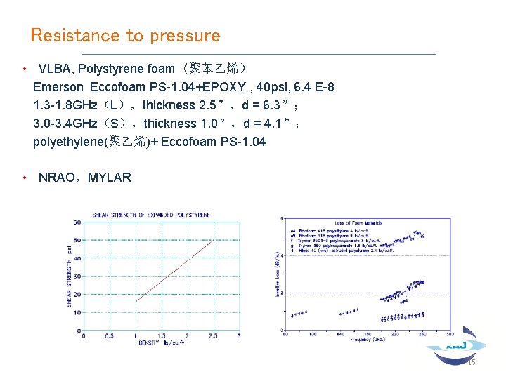 Resistance to pressure • VLBA, Polystyrene foam（聚苯乙烯） Emerson Eccofoam PS-1. 04+EPOXY , 40 psi,