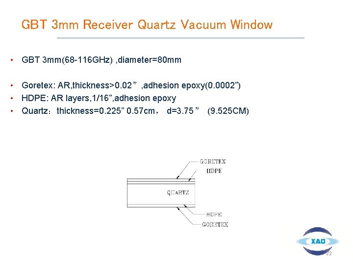GBT 3 mm Receiver Quartz Vacuum Window • GBT 3 mm(68 -116 GHz) ,