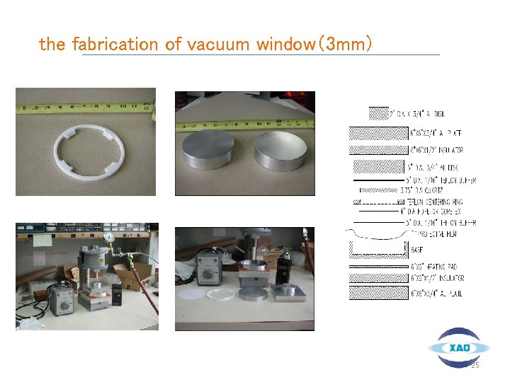 the fabrication of vacuum window（3 mm） 25 