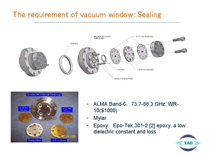 The requirement of vacuum window：Sealing • ALMA Band-6： 73. 7 -88. 3 GHz, WR