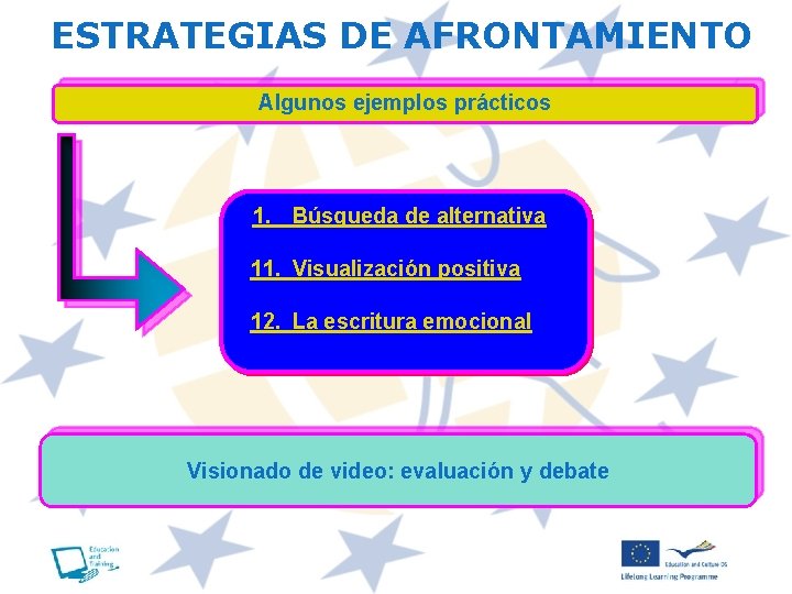 ESTRATEGIAS DE AFRONTAMIENTO Algunos ejemplos prácticos 1. Búsqueda de alternativa 11. Visualización positiva 12.