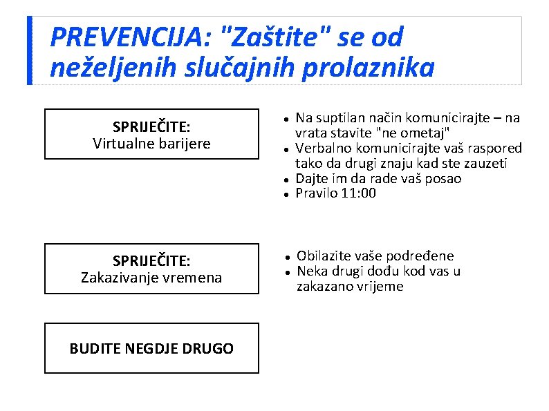 PREVENCIJA: "Zaštite" se od neželjenih slučajnih prolaznika SPRIJEČITE: Virtualne barijere SPRIJEČITE: Zakazivanje vremena BUDITE