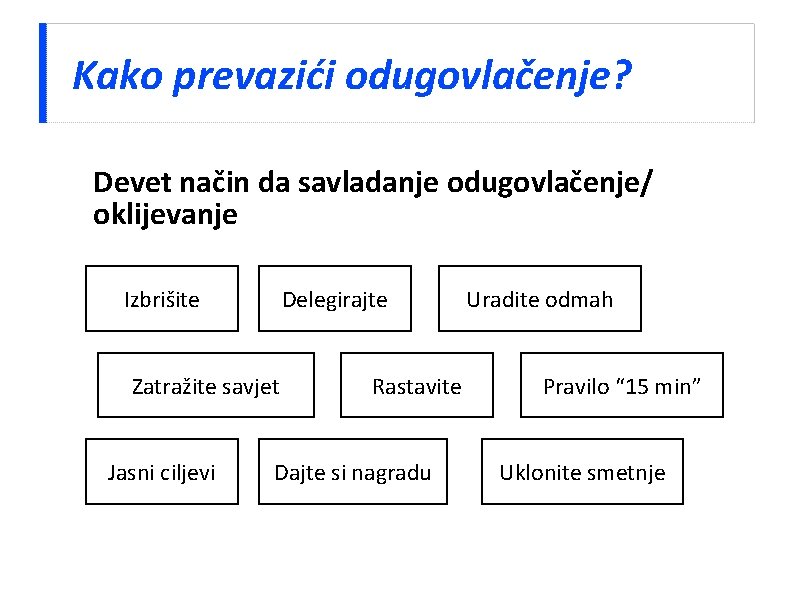 Kako prevazići odugovlačenje? Devet način da savladanje odugovlačenje/ oklijevanje Izbrišite Delegirajte Zatražite savjet Jasni