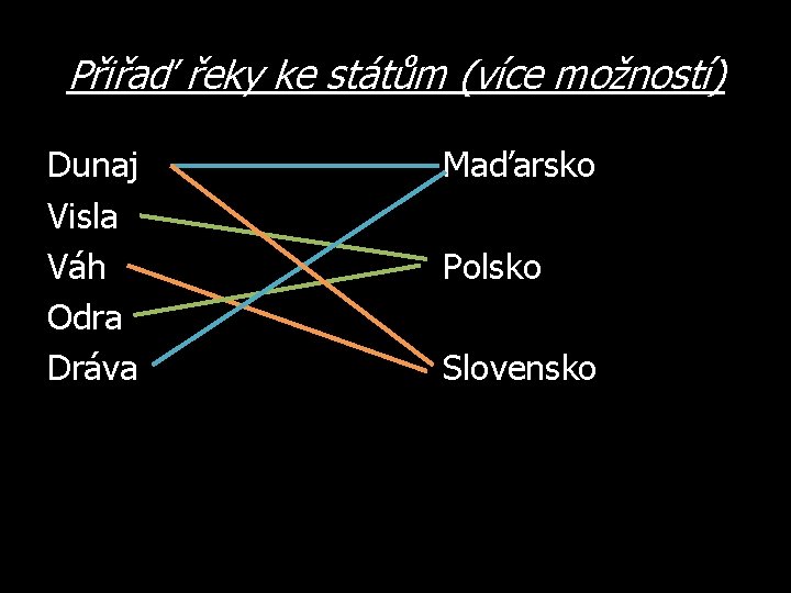 Přiřaď řeky ke státům (více možností) Dunaj Visla Váh Odra Dráva Maďarsko Polsko Slovensko